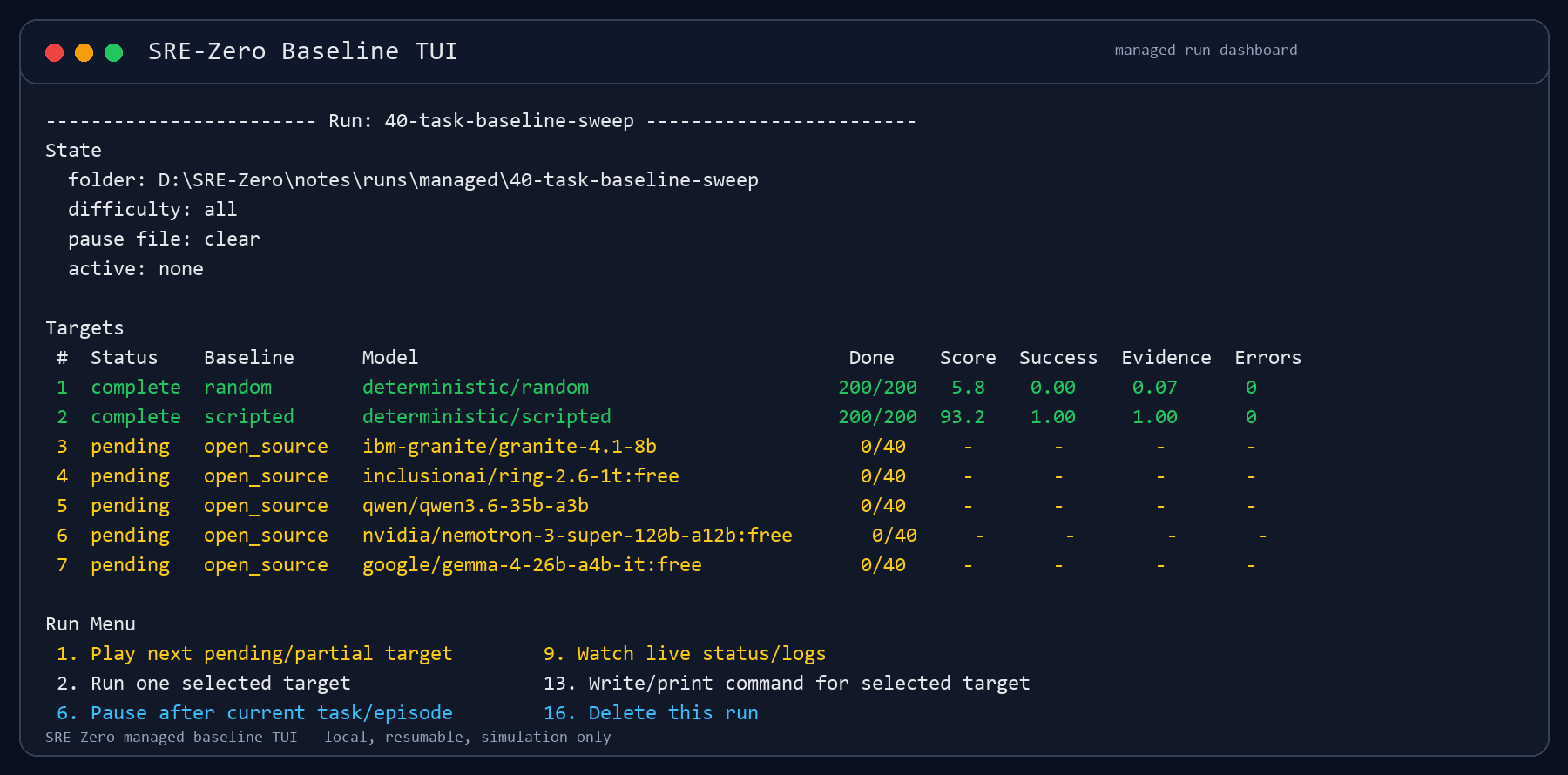 SRE-Zero TUI managed run dashboard showing deterministic baselines completed and open-source model targets pending.